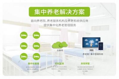 Sleepace享睡 以生命體征監(jiān)測為基石，構(gòu)筑智能化養(yǎng)老新場景